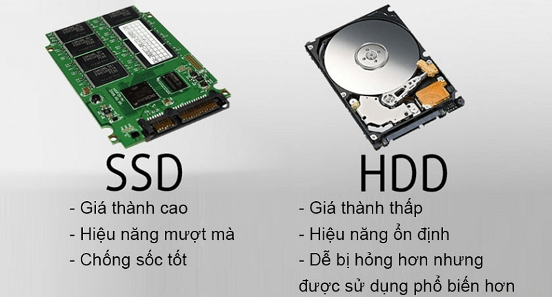 nâng cấp ổ cứng máy tính SSD để máy xử lý nhanh hơn