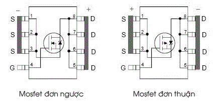 fet thuận nghịch